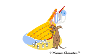 箱庭アプリに新マップ ニョロニョロ島 が追加 大型アップデートキャンペーン開始 ムーミン公式サイト 箱庭アプリに新マップ ニョロニョロ島 が追加 大型アップデートキャンペーン開始 ムーミン公式サイト